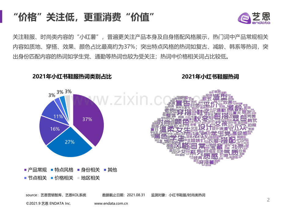 “小红薯”鞋服品牌夏季营销报告.pdf_第2页