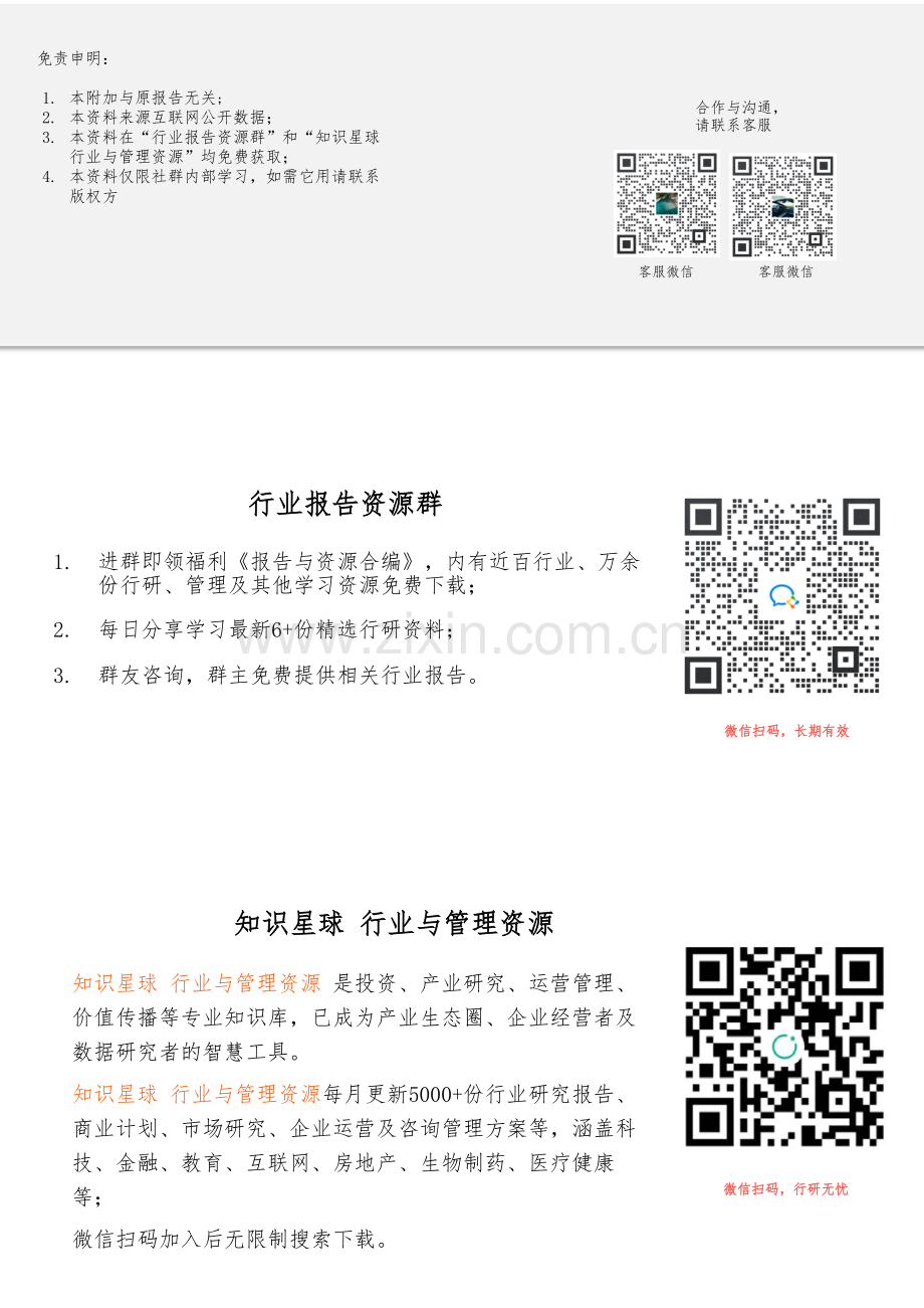 房地产-保租房REITs-地产新模式的开始.pdf_第2页