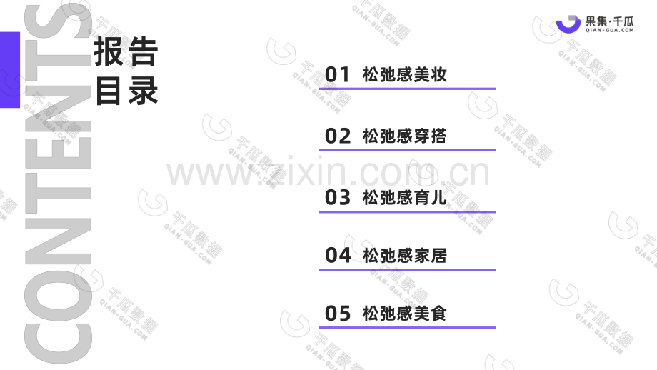 2023“松弛感”生活十大趋势数据报告（小红书平台）.pdf_第3页