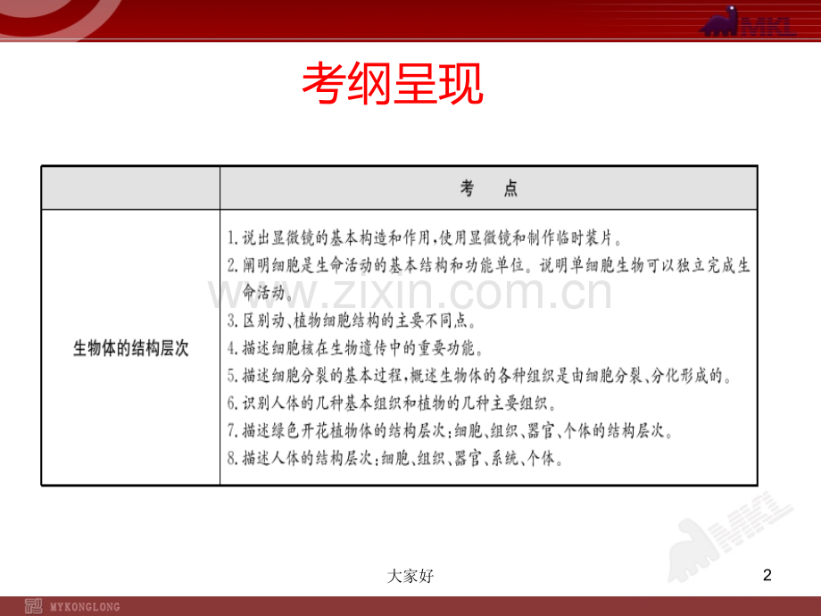 届中考生物复习课件：第2单元-生物体的结构层次.ppt_第2页