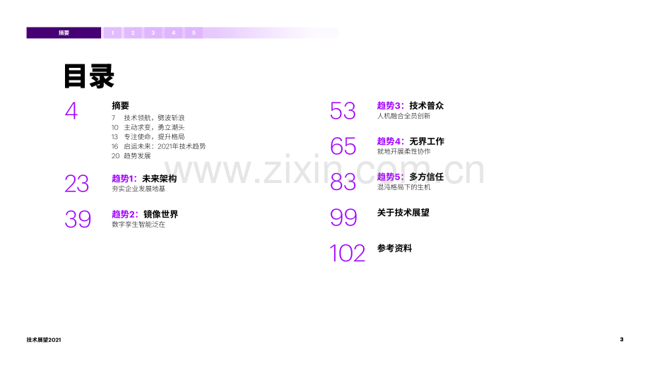 埃森哲：技术展望2021.pdf_第3页