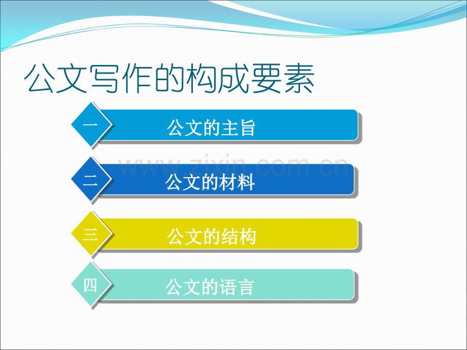 妙笔生花的公文写作之道：公文写作的四大构成要素.ppt_第2页