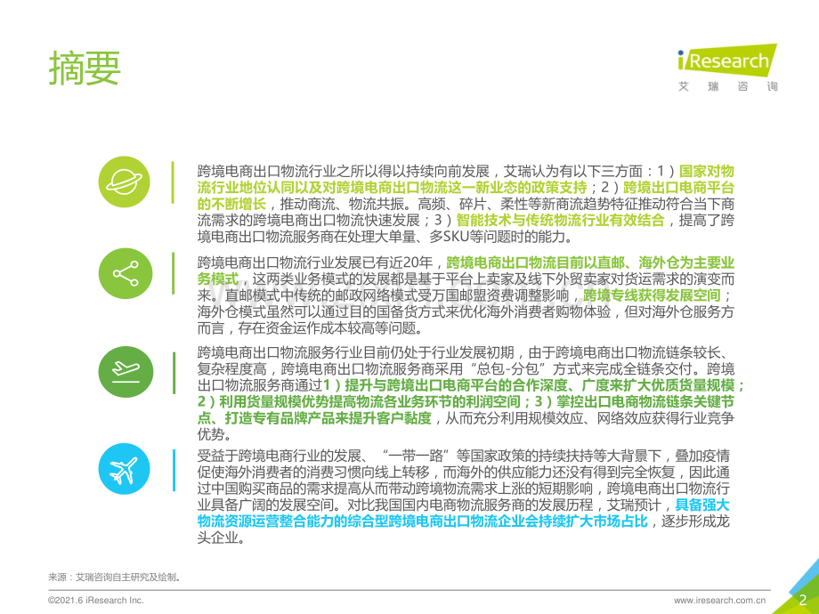 2021年中国跨境电商出口物流服务商行业研究报告.pdf_第2页