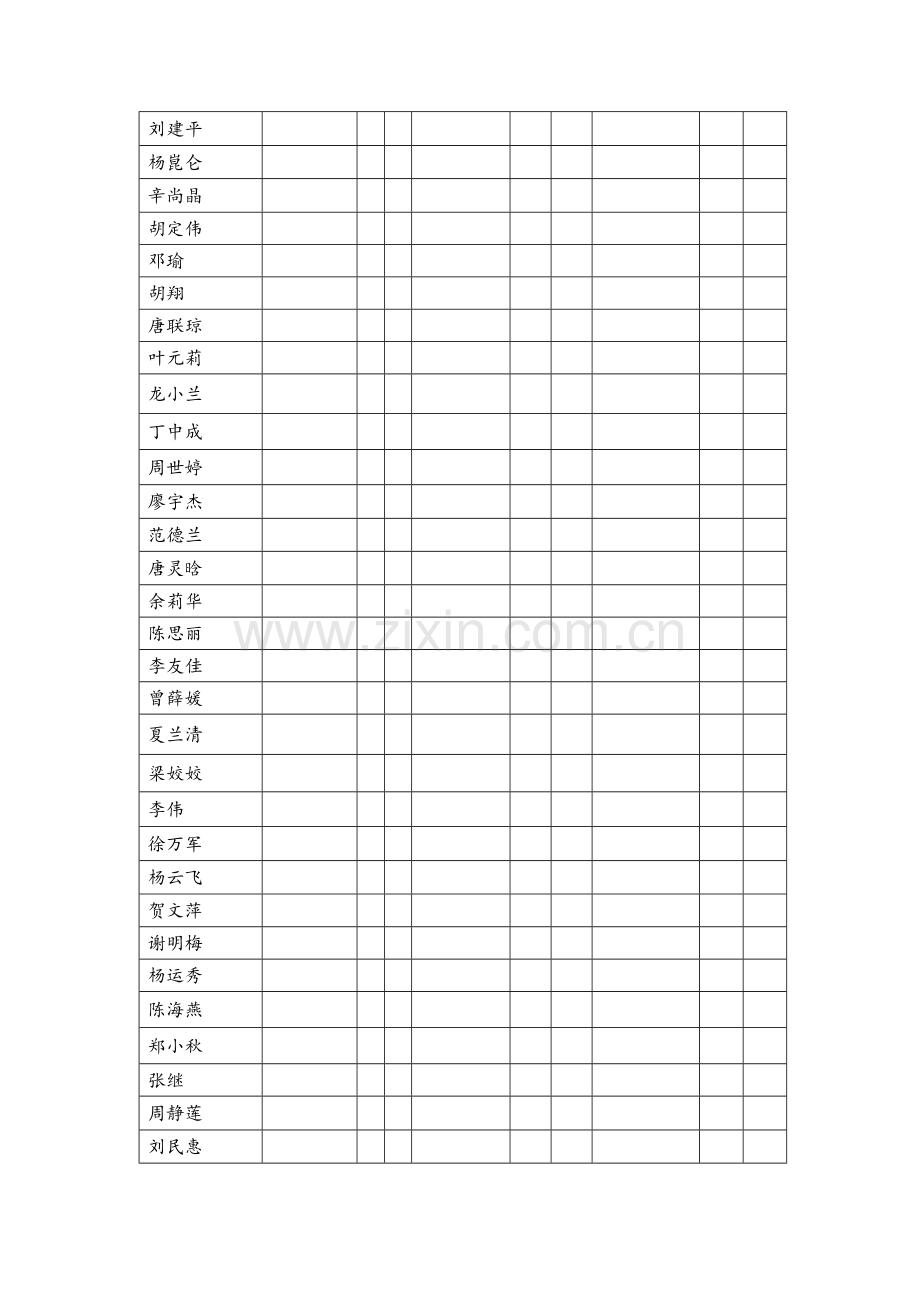 抗菌药物临床应用知识和规范化培训考核记录.doc_第2页