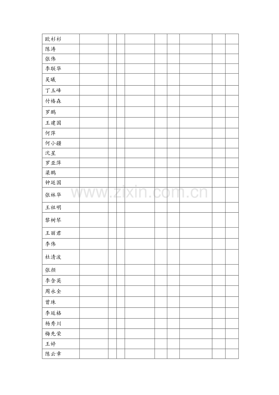 抗菌药物临床应用知识和规范化培训考核记录.doc_第3页