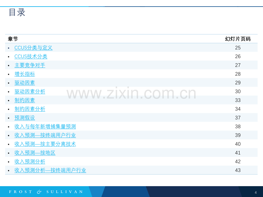 2023年全球二氧化碳捕集利用与封存(CCUS)增长机遇-展望2040.pdf_第3页