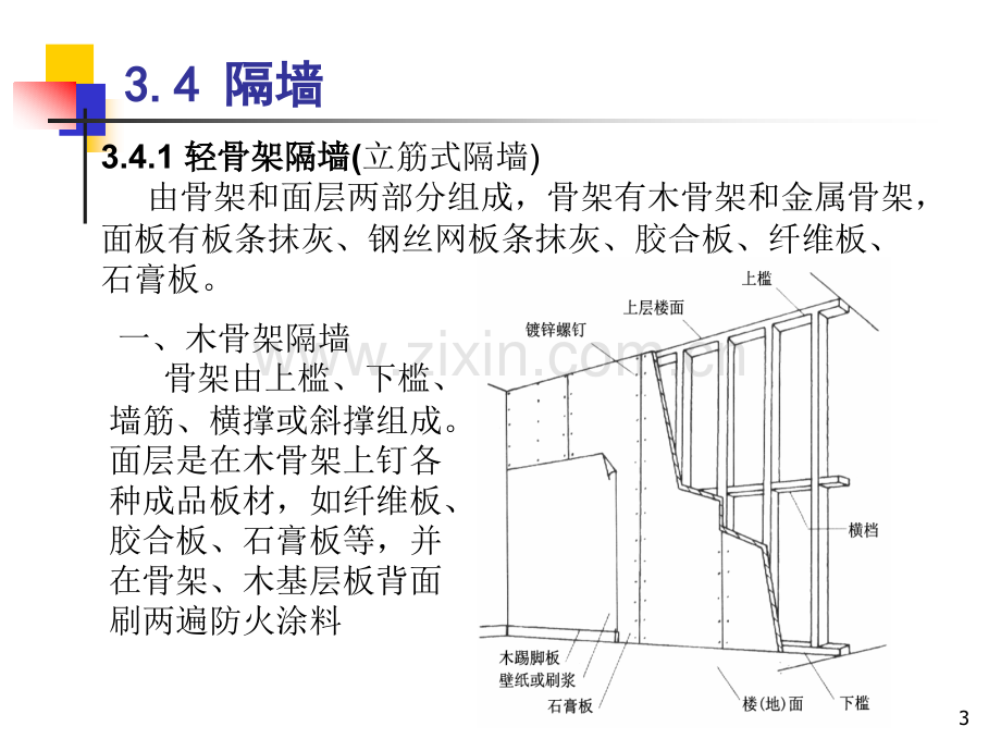 第三章第四节-墙体：隔墙.pptx_第3页