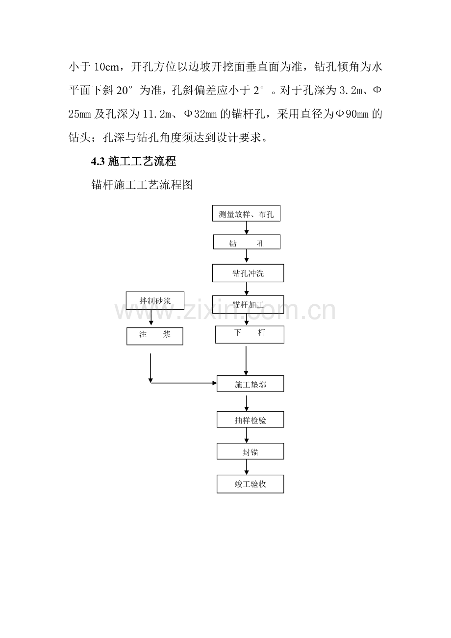 20号灾害点平台及以上边坡一号平洞边坡支护工程施工.docx_第3页