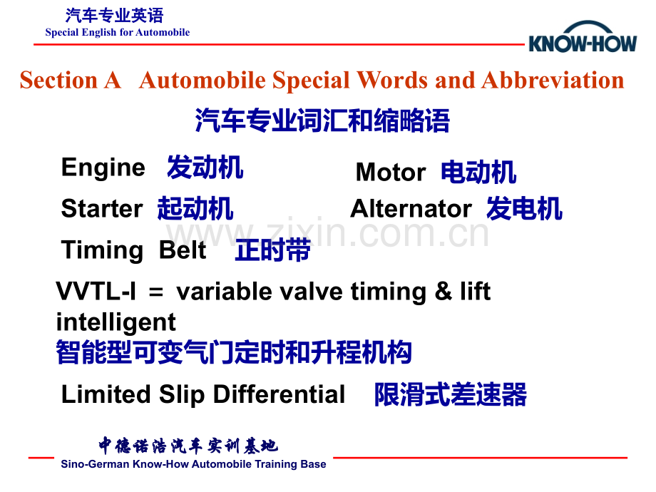 汽车专业英语.ppt_第3页