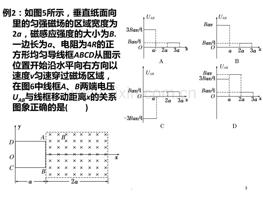 楞次定律的应用图像问题.ppt_第3页