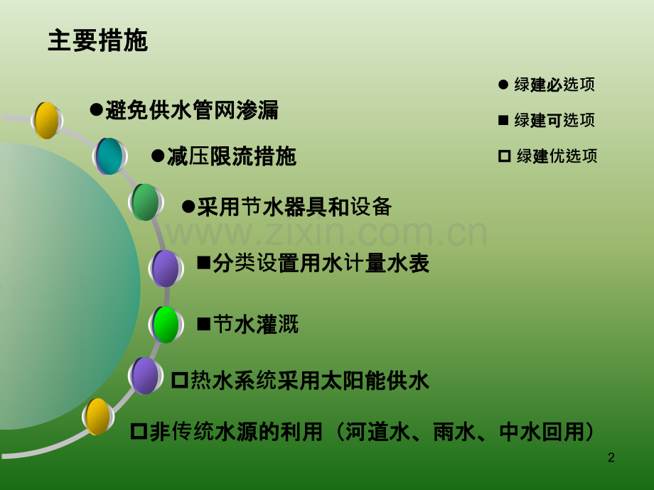 绿色建筑节水节能设计措施-.ppt_第2页