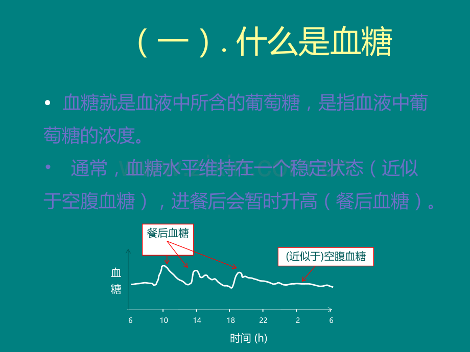 糖尿病与消化道疾病.ppt_第3页