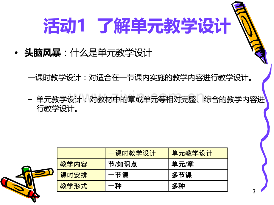 模块了解单元或主题教学设计.ppt_第3页