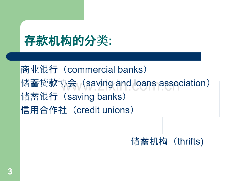 美国及我国存款机构-.ppt_第3页