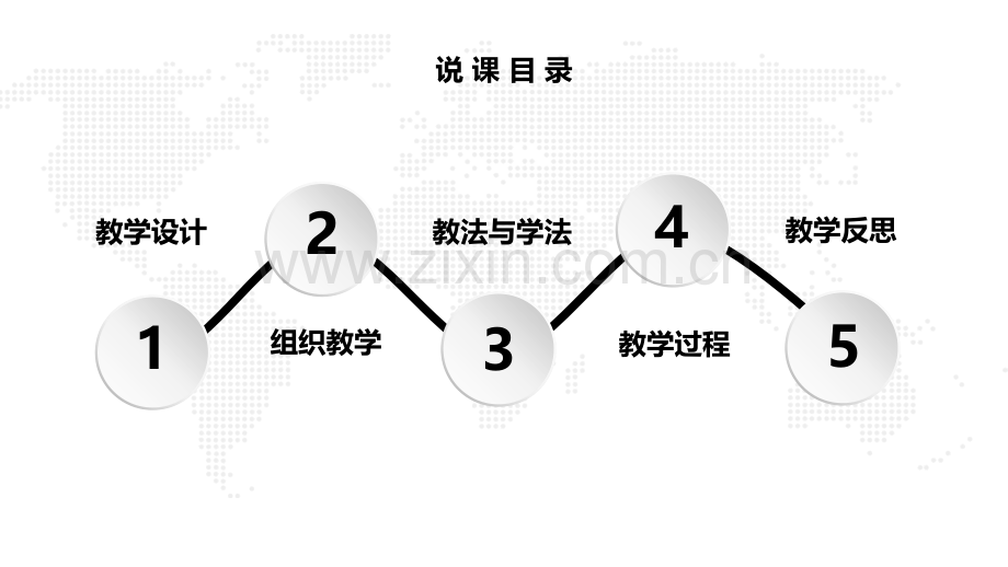 汽车配件管理与营销说课稿.ppt_第2页