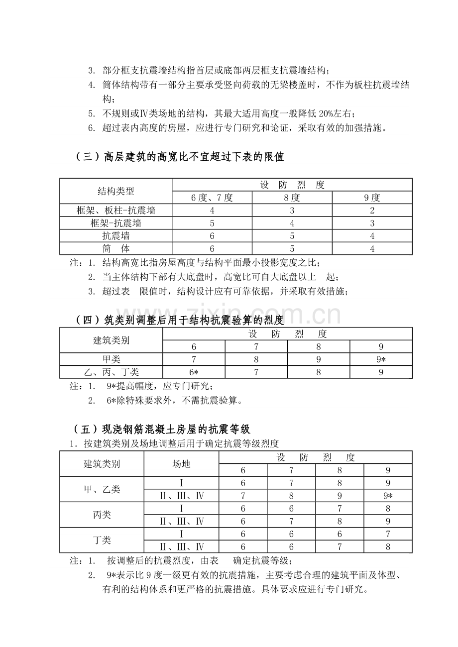 多层与高层钢筋混凝土房屋抗震设计新规范.docx_第2页