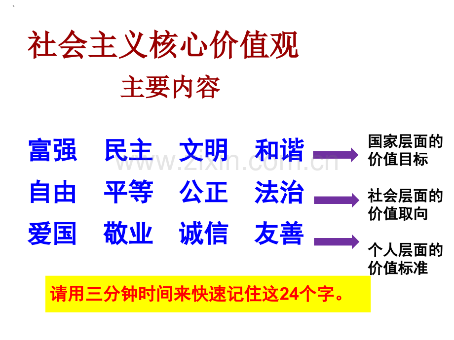 社会主义核心价值观----课件.ppt_第1页