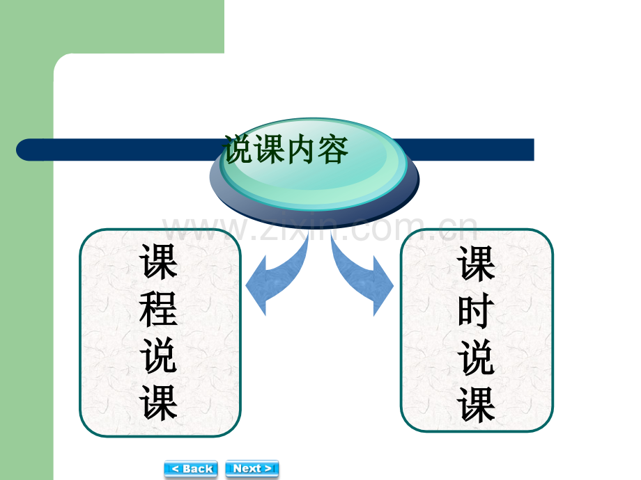 获奖说课PPT模板.ppt_第2页