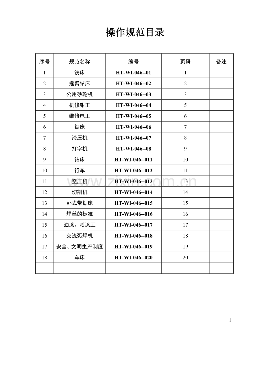 船舶工程公司全套设备操作规范范.doc_第2页