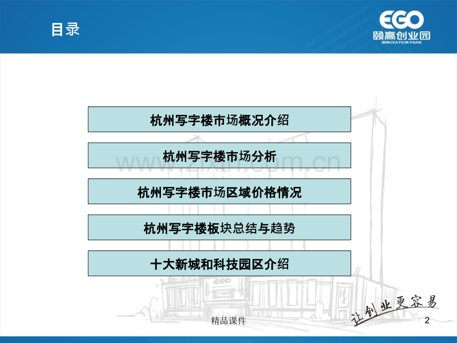 杭州写字楼调研报告终.ppt_第2页