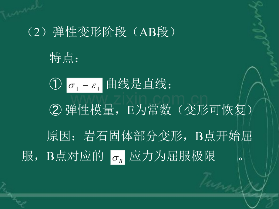 岩体力学岩石的变形特性.pptx_第3页