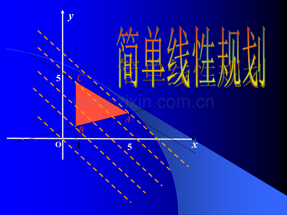 简单的线性规划(课).ppt_第1页