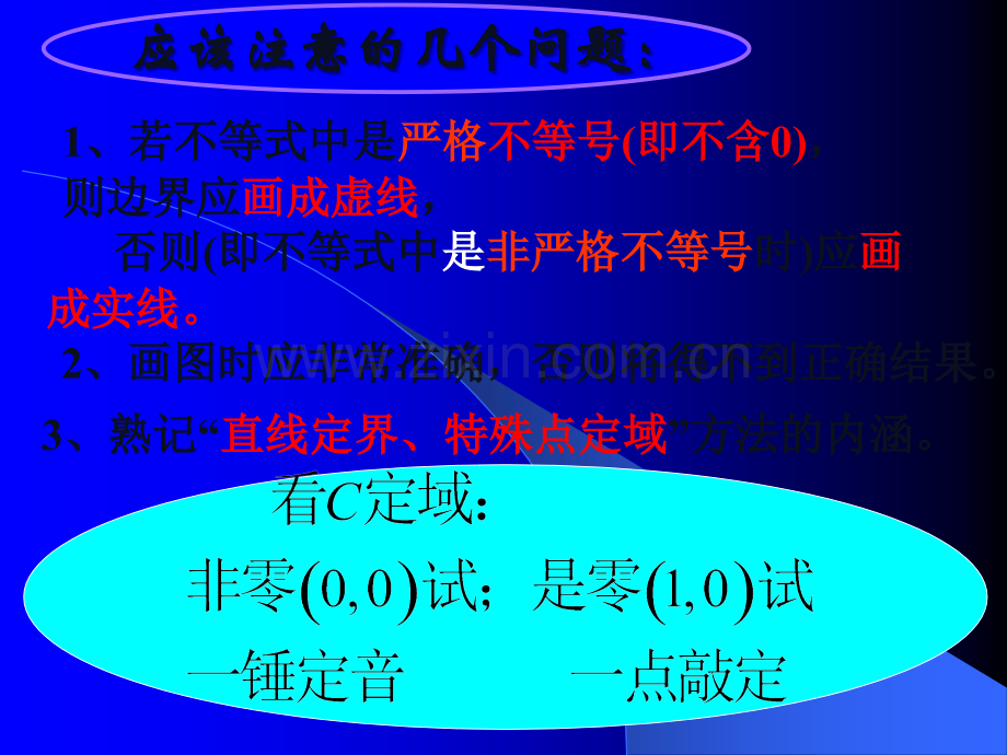 简单的线性规划(课).ppt_第3页