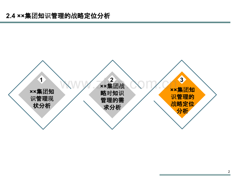 赏析-AMTeam.ppt_第2页