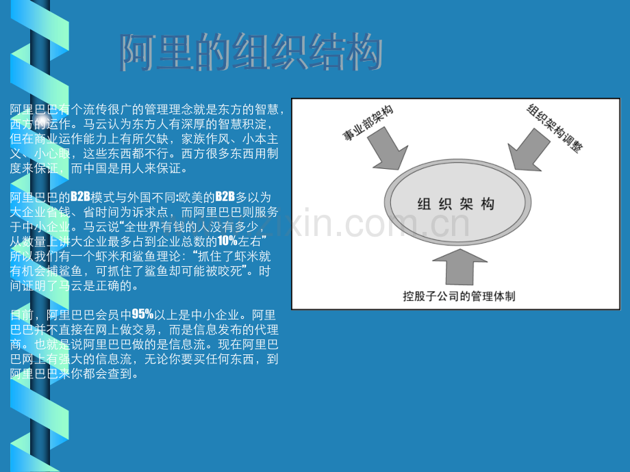 浅谈阿里巴巴的管理模式.ppt_第2页