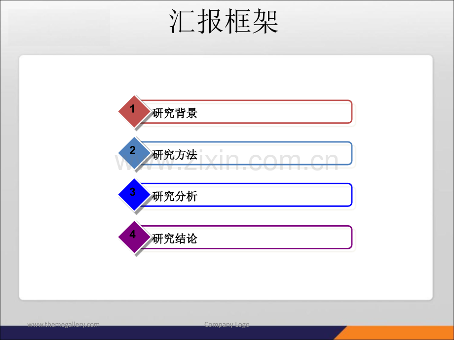 接待业正面和负面的企业社会责任活动对企业绩效的影响.ppt_第2页