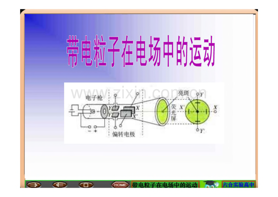 高二物理课件 选修－《带电粒子在电场中的运动》.pdf_第1页