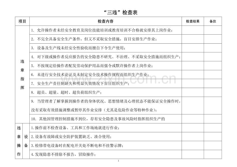 三违检查表.doc_第1页