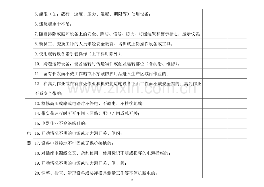 三违检查表.doc_第2页