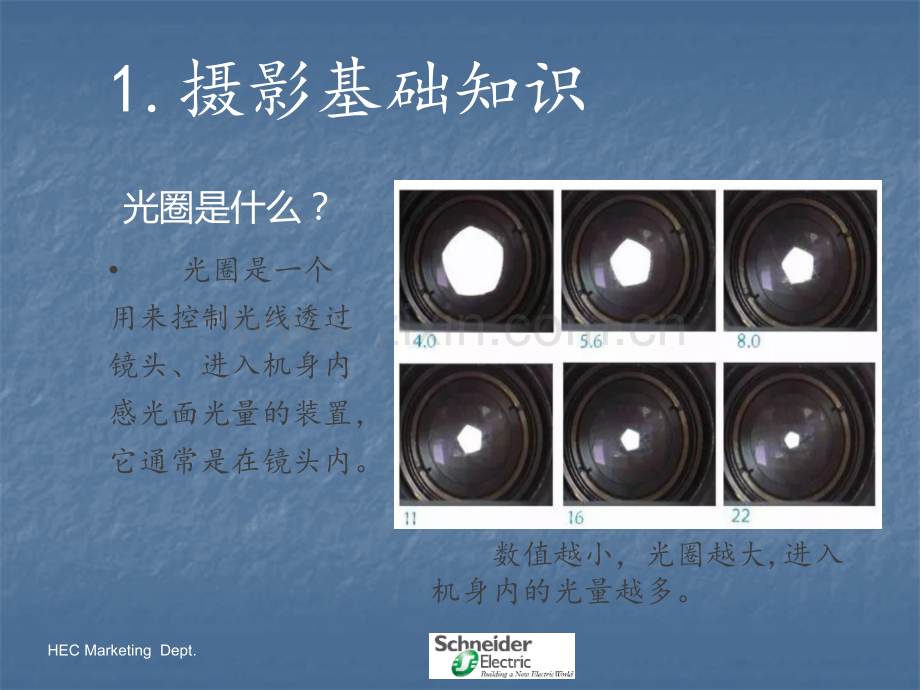 活动摄影入门教程.ppt_第3页