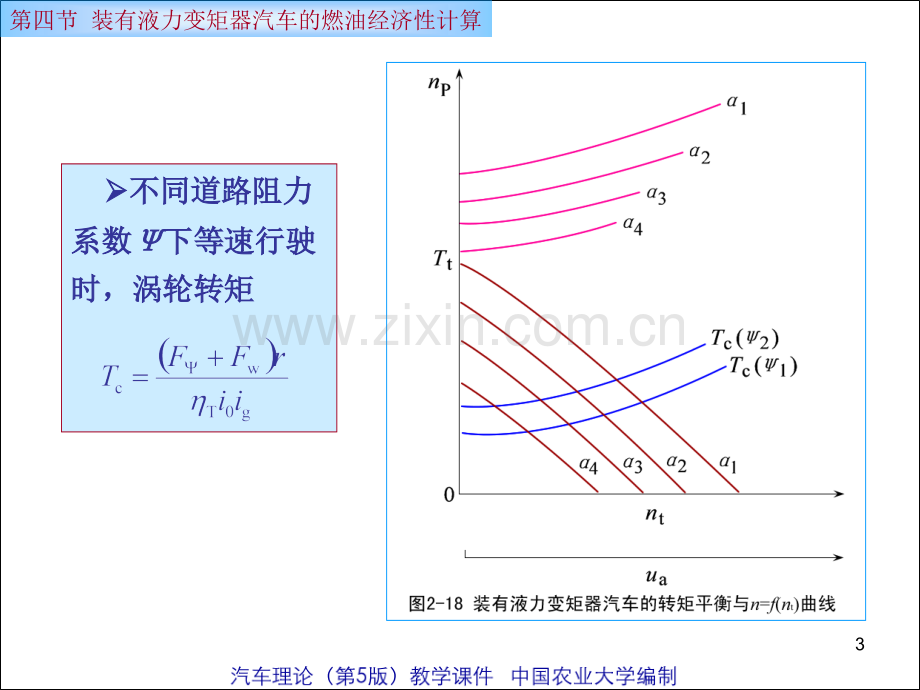 装有液力变矩器汽车的燃油经济性计算.pptx_第3页