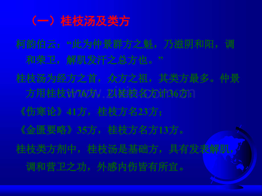 经方讲稿.ppt_第3页