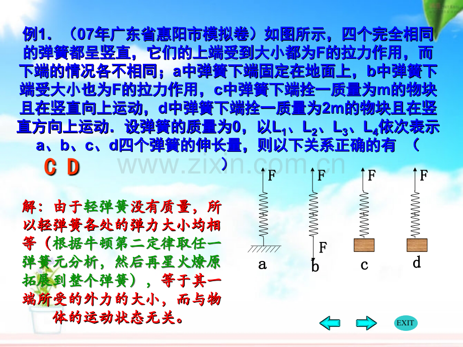 胡克定律的应用-课件.ppt_第2页