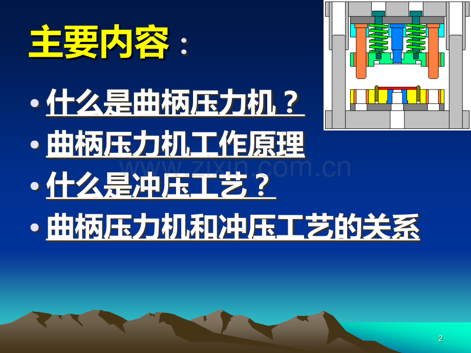 曲柄压力机与冲压关系.ppt_第2页