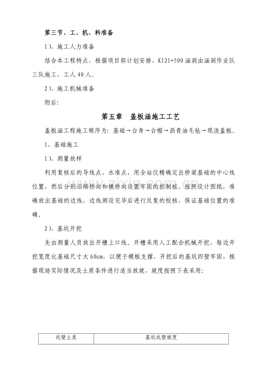 盖板涵施工方案.docx_第3页