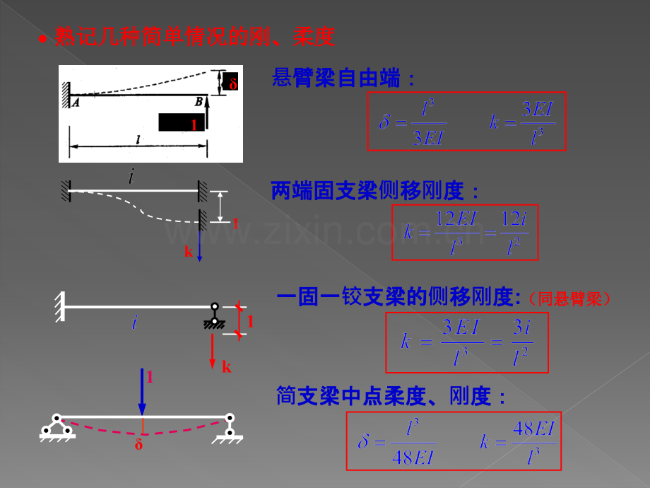 结构动力学的刚度系数柔度系数.ppt_第2页