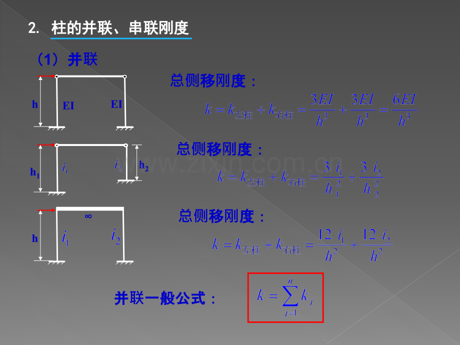 结构动力学的刚度系数柔度系数.ppt_第3页