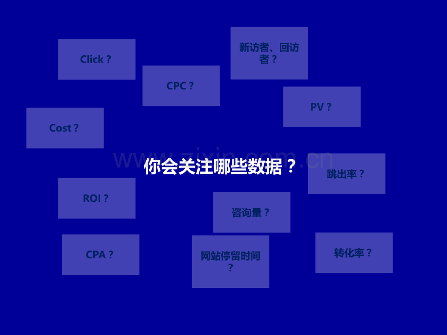 竞价SEM数据分析PPT.ppt_第2页