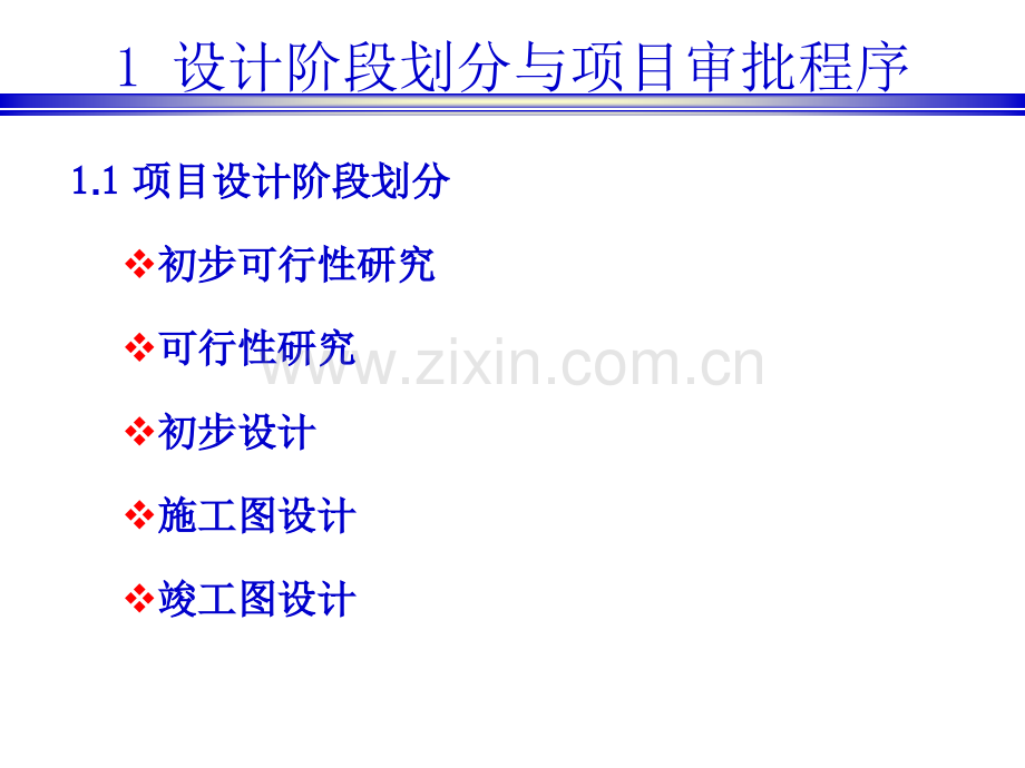 火电厂基本建设程序介绍.ppt_第3页