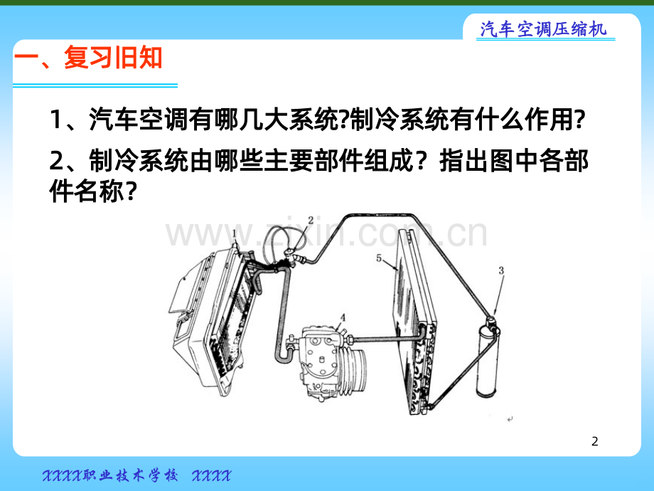 汽车空调压缩机构造及检修.ppt_第2页