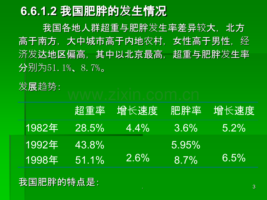 膳食营养与健康--66营养与肥胖.ppt_第3页