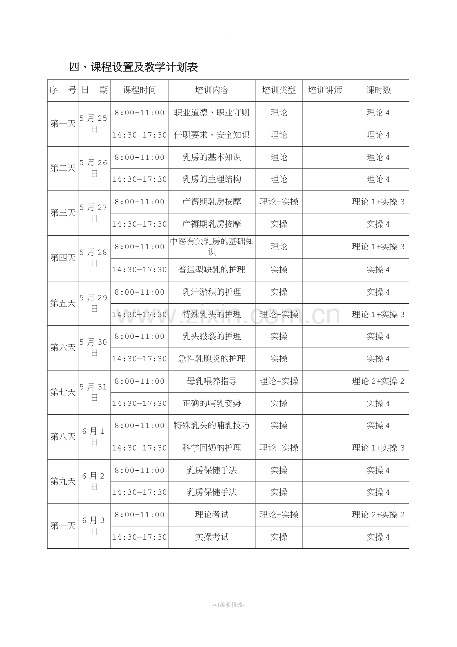 初级催乳师培训计划和教案.doc_第2页