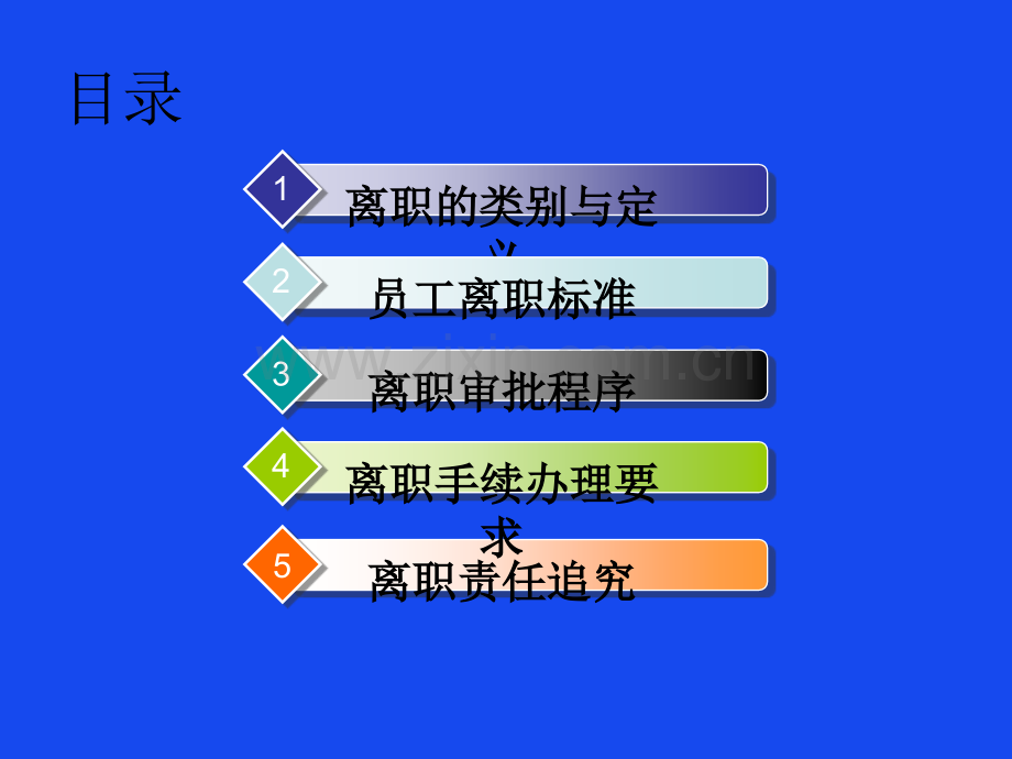 离职管理制度培训.ppt_第3页