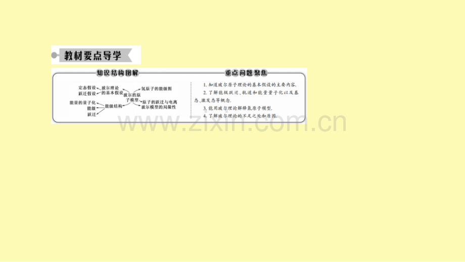 高中物理第十八章原子结构4玻尔的原子模型课件新人教版选修3-.ppt_第2页