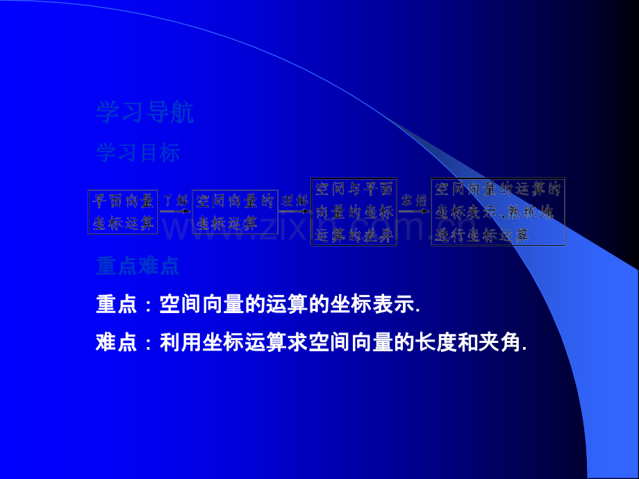 空间向量运算的坐标表示.ppt_第2页