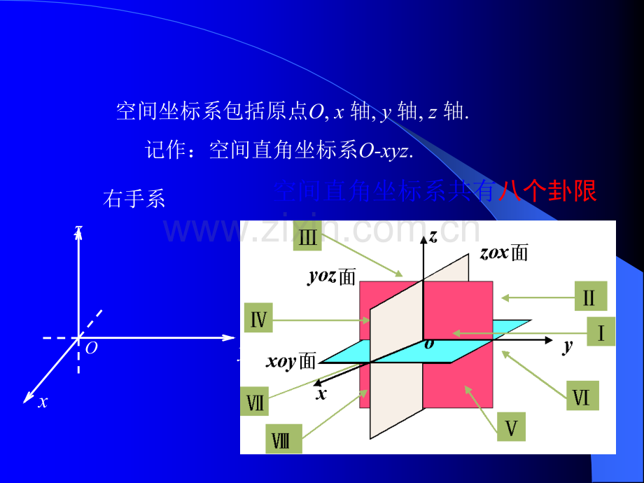 空间向量运算的坐标表示.ppt_第3页